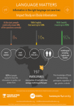 Translators without Borders Releases Impact Study on Ebola Information