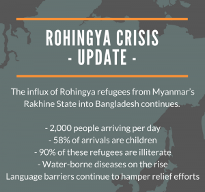 Rohingya update