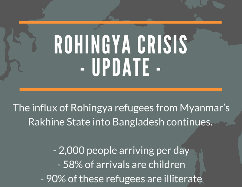 Rohingya update