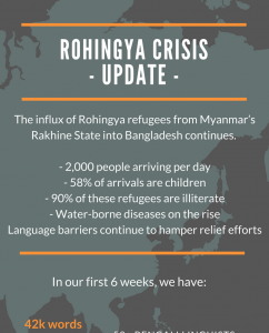 Rohingya update