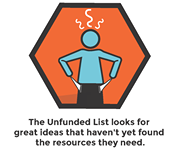 The Unfunded List logo