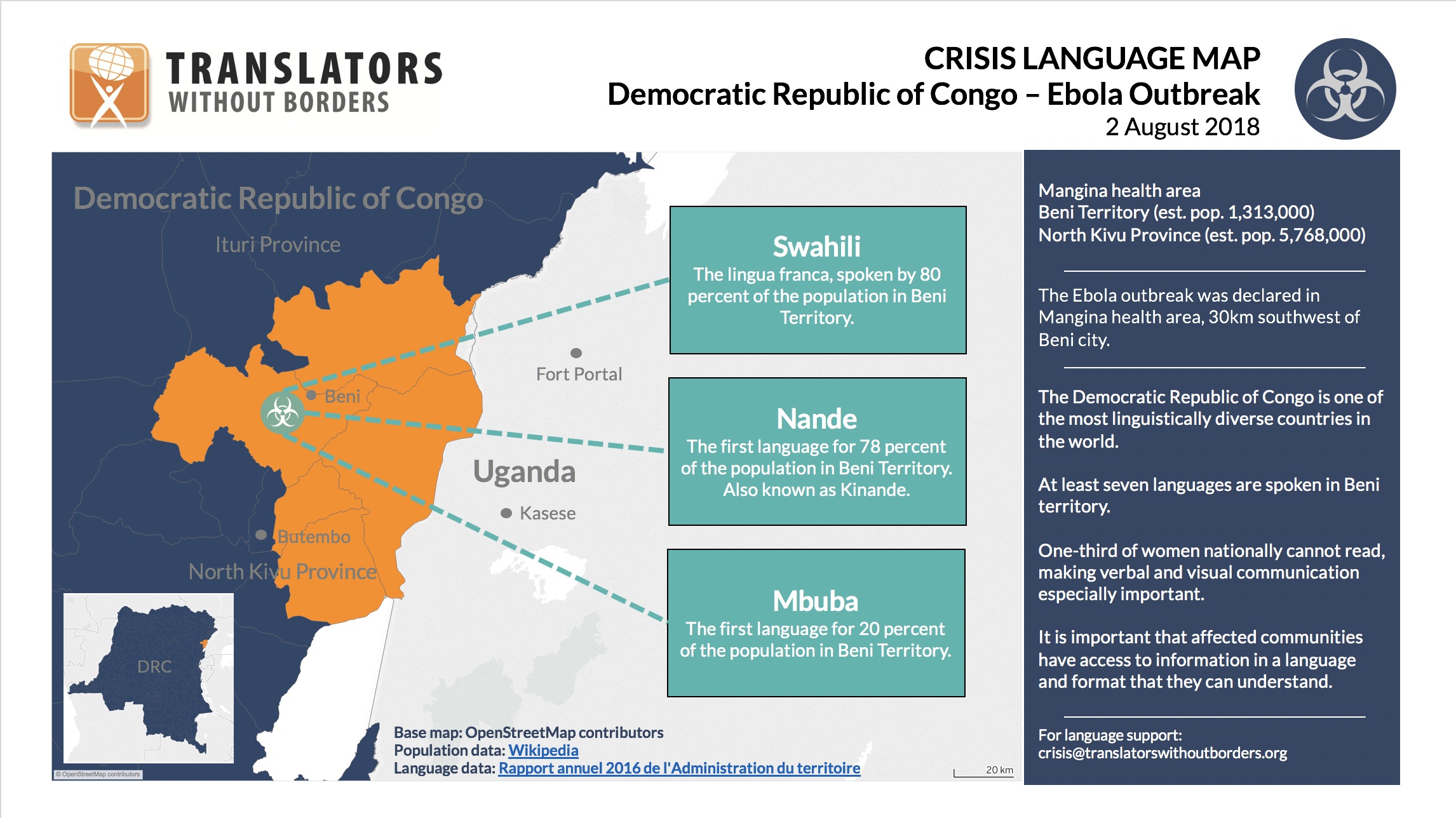 DRC Ebola Language Map - 2 Aug 2018 (EN)