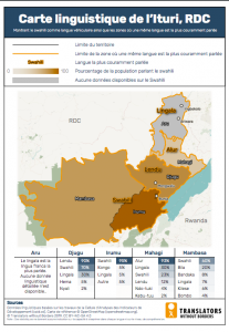 Carte linguistique de l’Ituri, RDC - FR