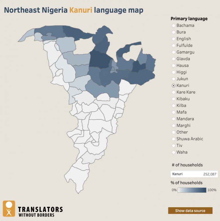 nigerian-languages-are-more-closely-related-than-you-think-notes-from