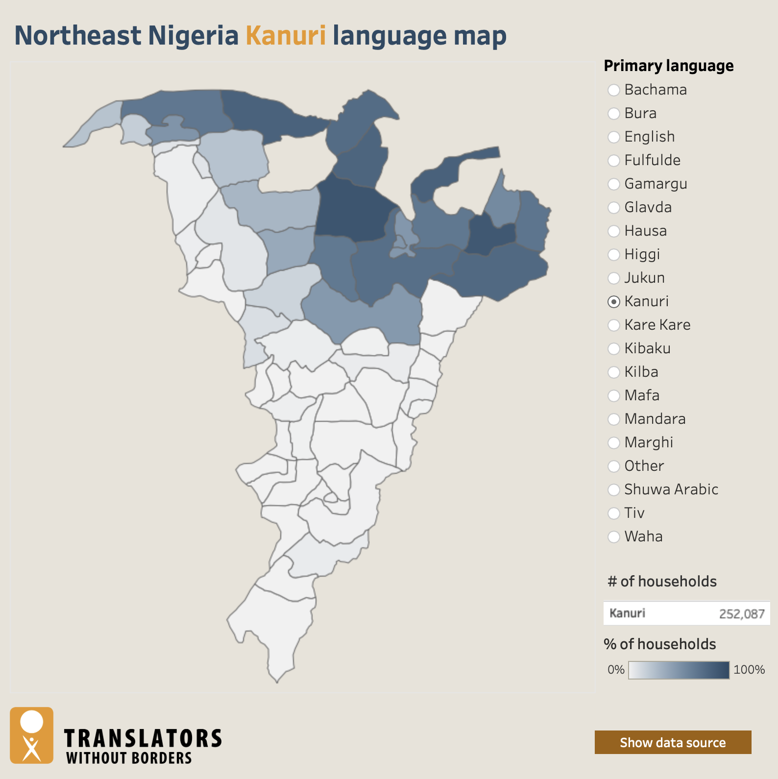 Language data for Nigeria Translators without Borders
