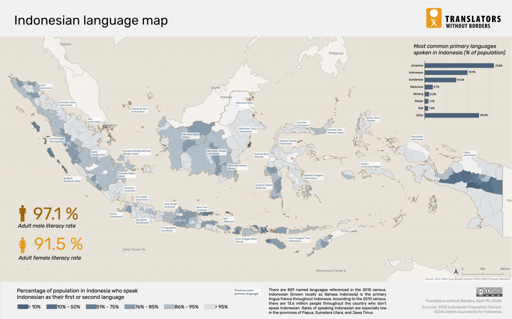 Indonesian language map - Translators without Borders