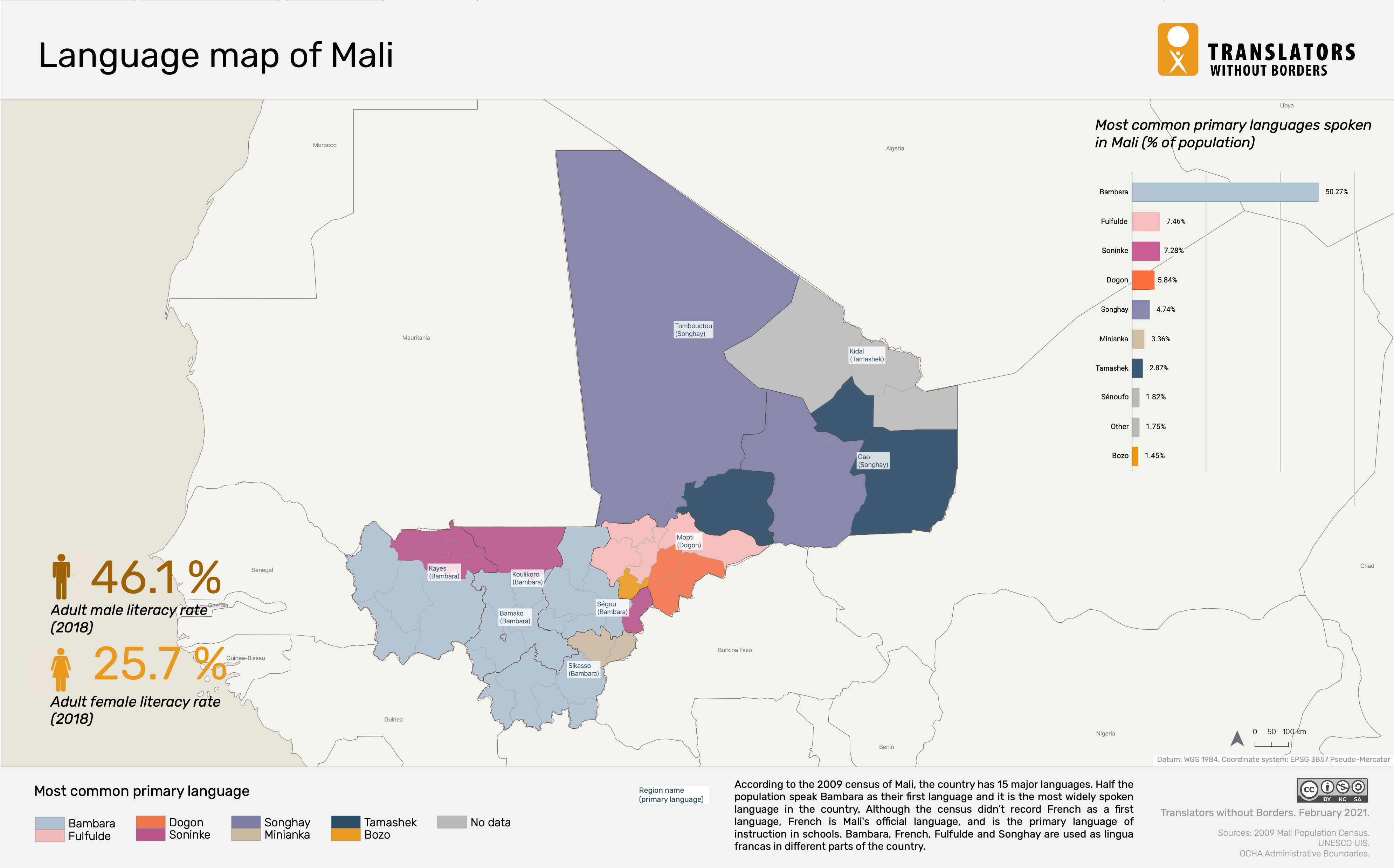 https://translatorswithoutborders.org/wp-content/uploads/2021/03/Mali-Language-Map-Static-EN-V2.png