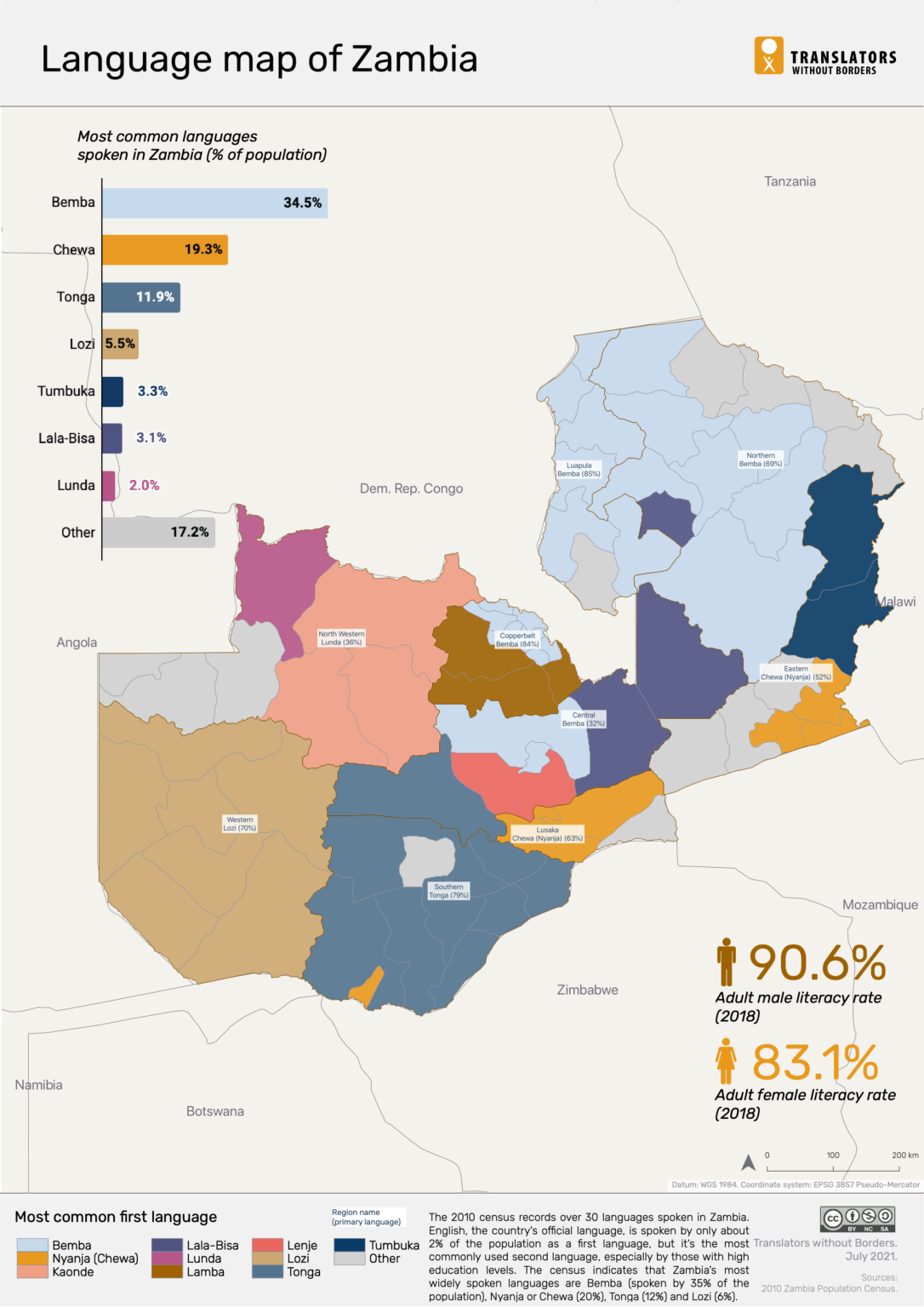 zambia-language-map-translators-without-borders