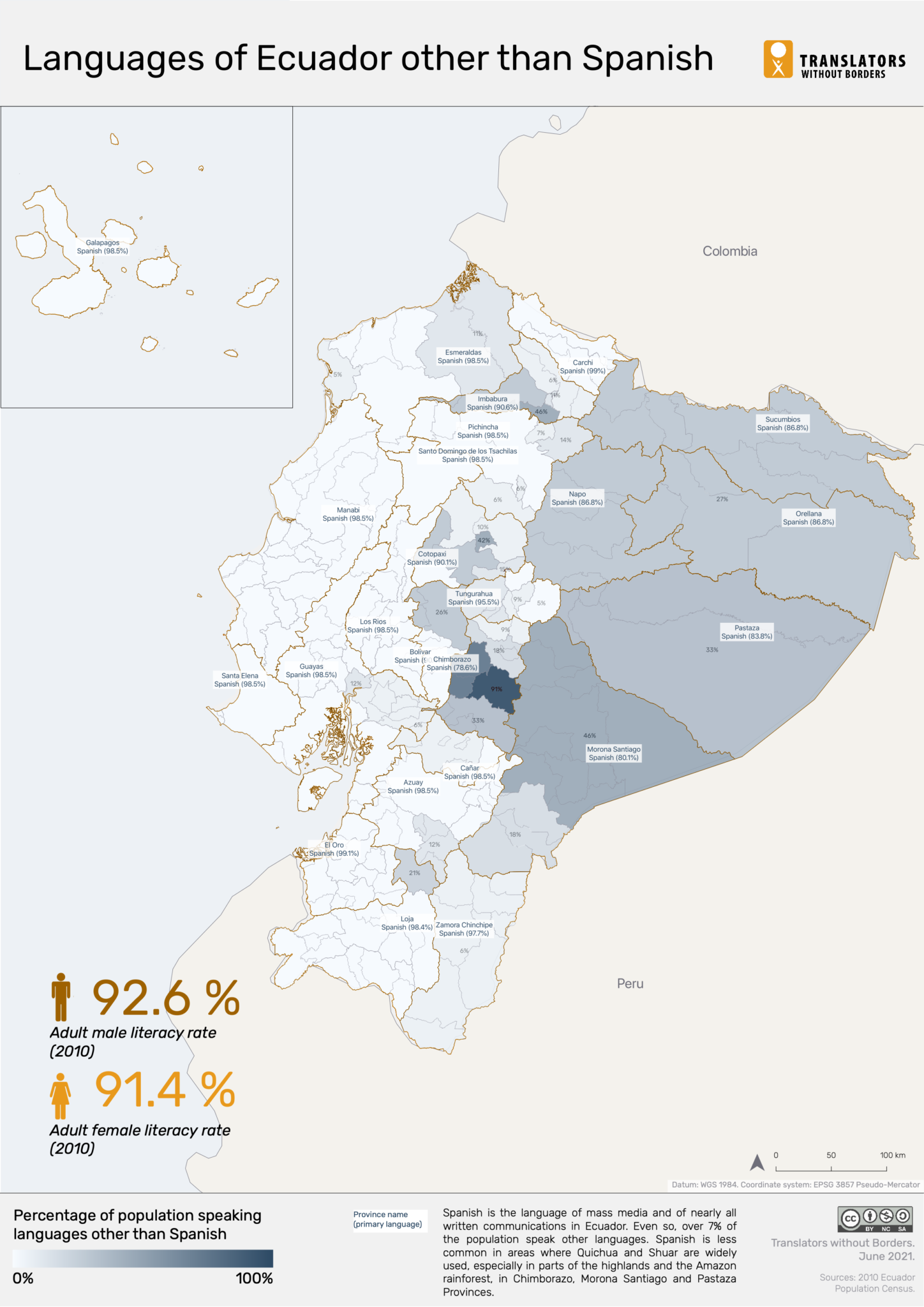 Language data for Ecuador - Translators without Borders