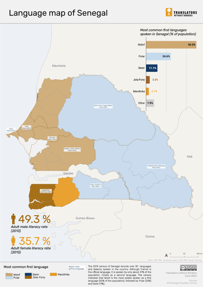 Senegal Language Map - Translators without Borders