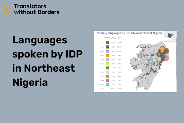 Communications dashboard Internally displaced people in Northeast Nigeria