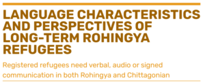 Language characteristics and perspectives of long-term Rohingya refugees