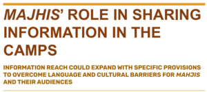 Majhis’ role in sharing information in the camps